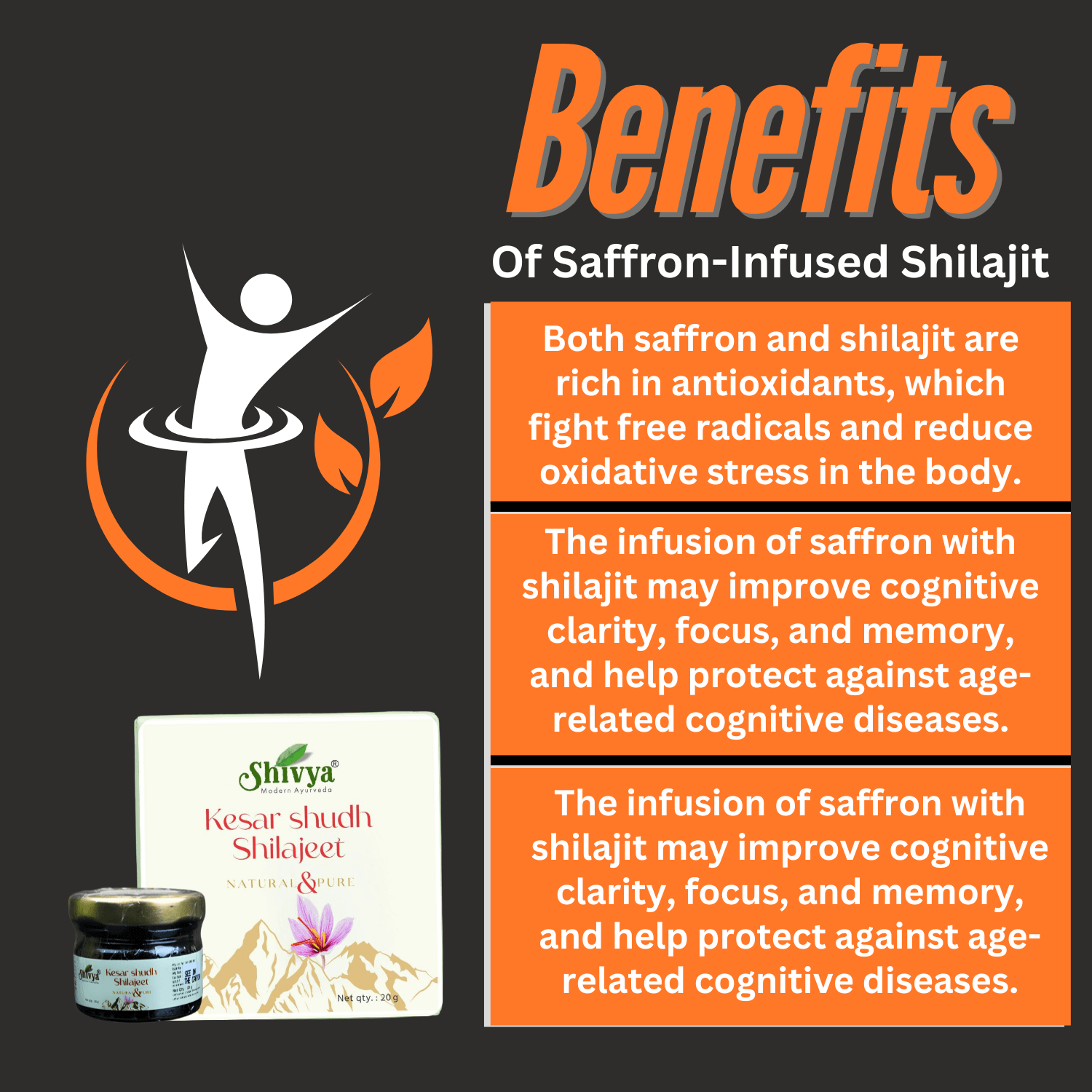 Kesar Shudh Shilajeet - Natural & Pure