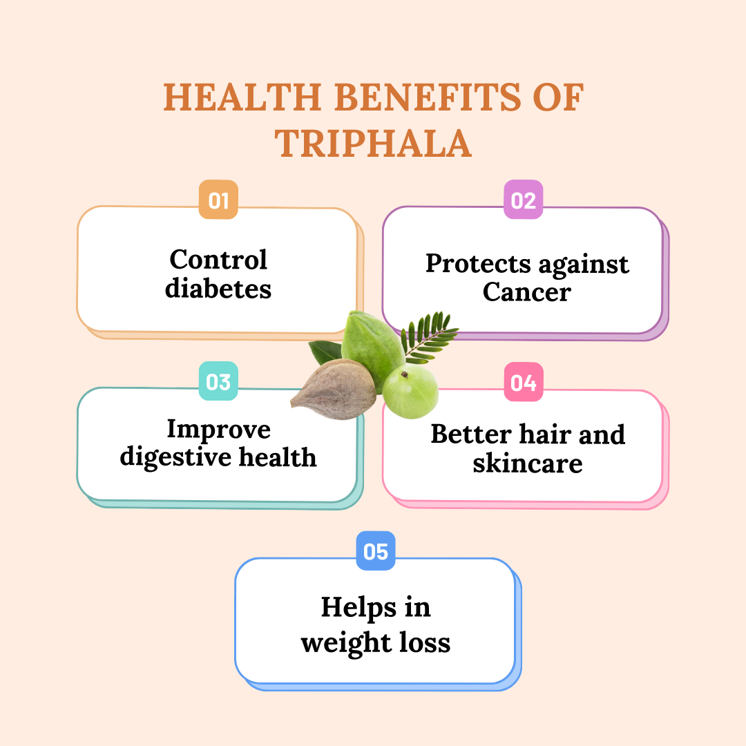 ON Call RAS - Weight Loss Juice