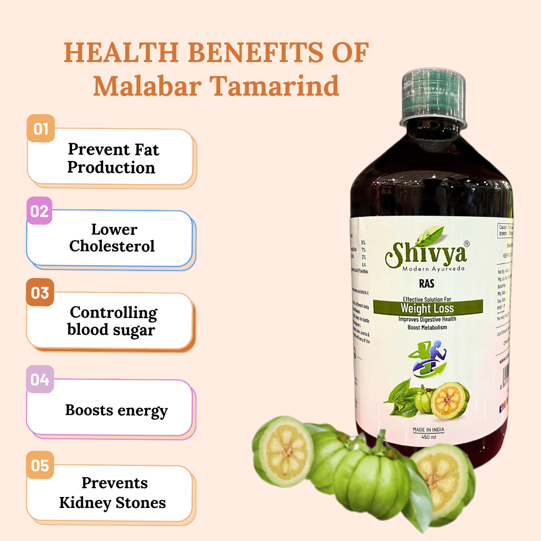 On call RAS - Weight Loss Juice