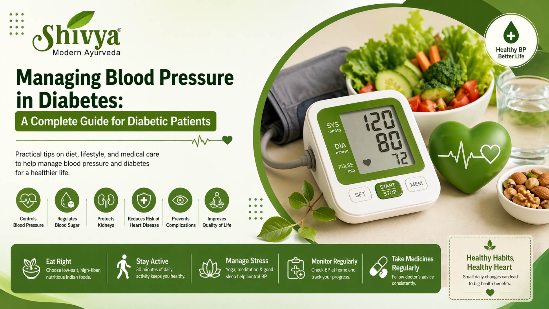 Managing Blood Pressure in Diabetes: A Complete Guide for Diabetic Patients