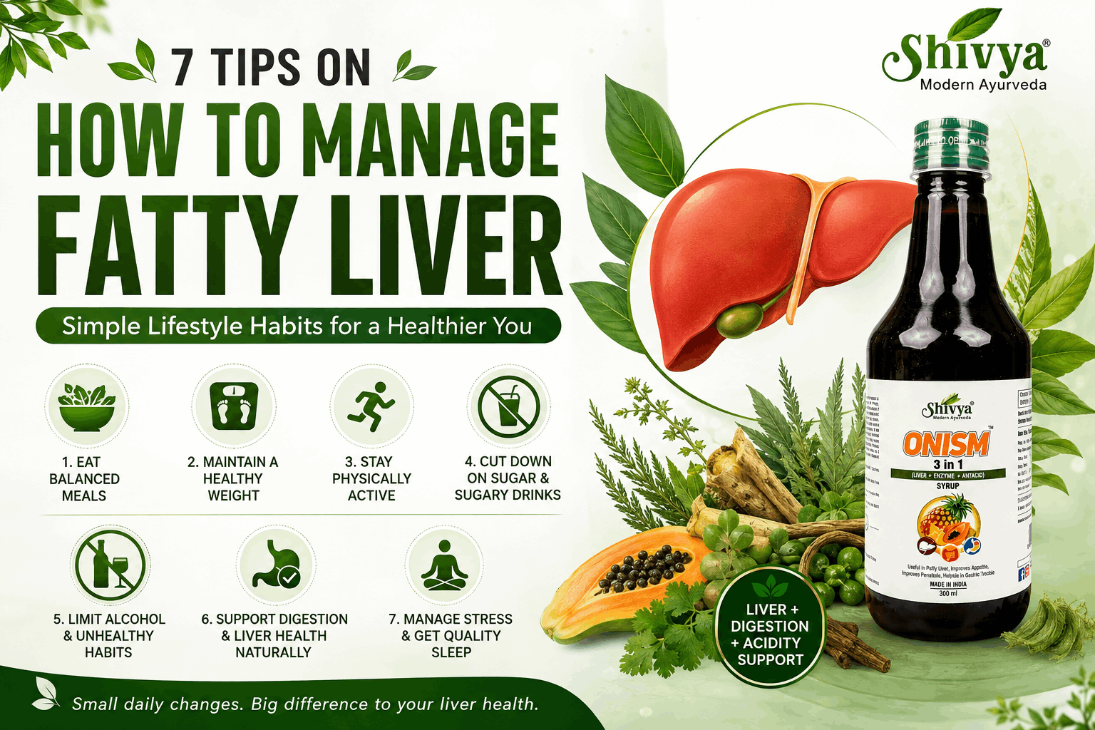 7 Tips on How to Manage Fatty Liver: Simple Changes for Better Liver Health