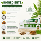 Shivya Fi Cream for Fungal Infection