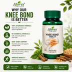 Shivya Knee Bond Tablets for Joint Pain