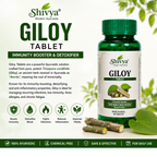 Shivya Giloy Tablets: Natural Immunity & Wellness Booster