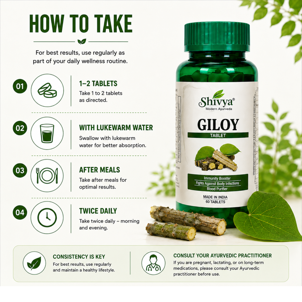 Shivya Giloy Tablets: Natural Immunity & Wellness Booster