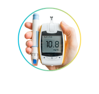 Knee Bond Tablets for Joint Pain