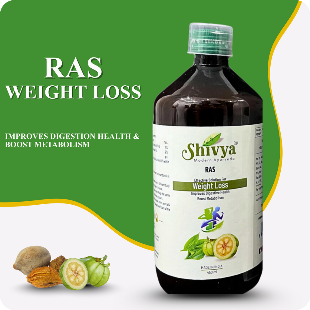 Weight Loss RAS