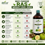 Shivya Weight Loss RAS