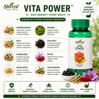 Shivya Vita Power Tablets