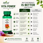 Shivya Vita Power Tablets
