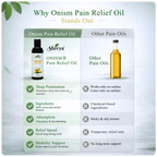 Shivya Onism Pain Oil & Shivya Knee Bond Tablets Combo