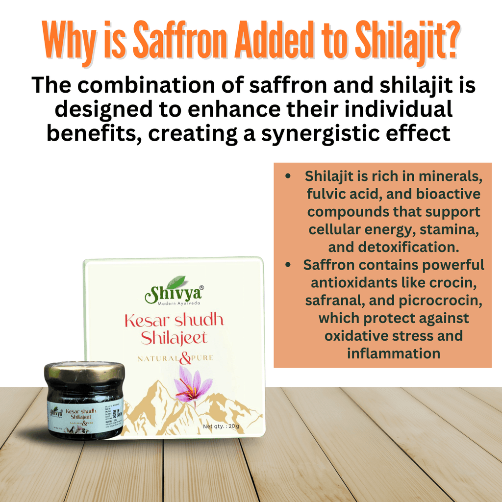 Saffron (Kesar) in Shilajeet
