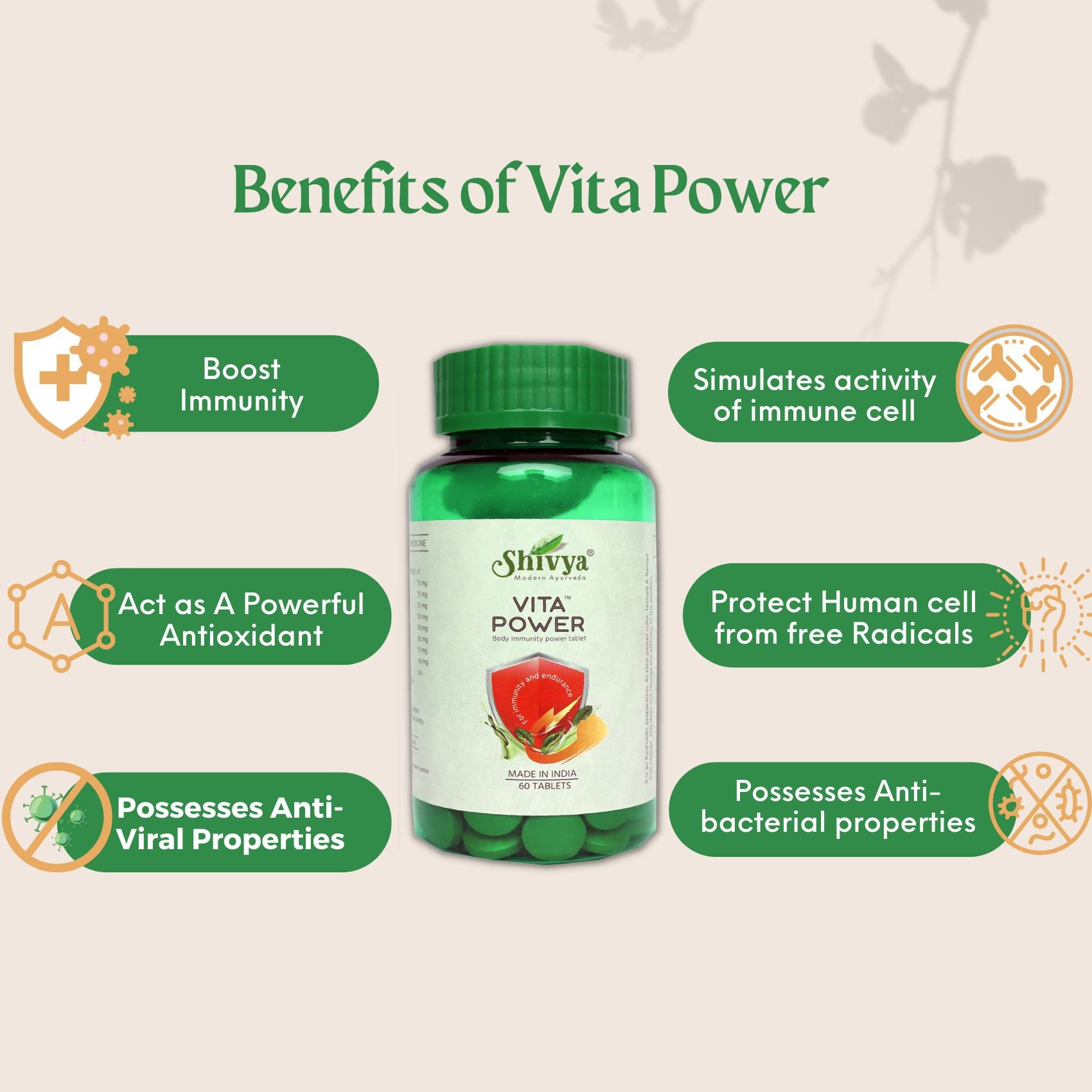 Shivya Ayurvedic Vita Power - Body Immunity Booster, 60 Tablets
