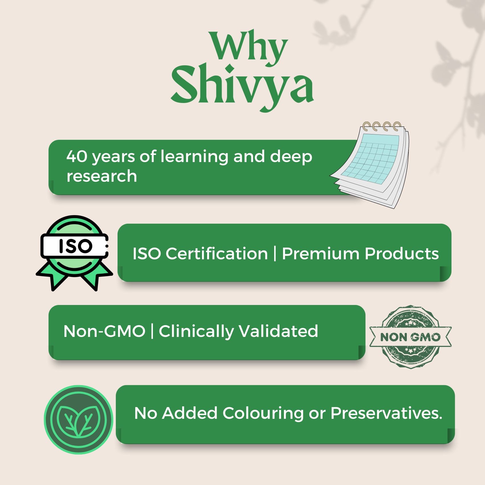 Shivya Ayurvedic Vita Power - Body Immunity Booster, 60 Tablets