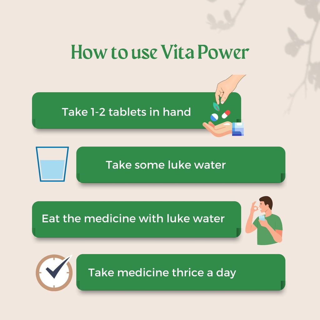 Shivya Ayurvedic Vita Power - Body Immunity Booster, 60 Tablets Shivyahealthcare 