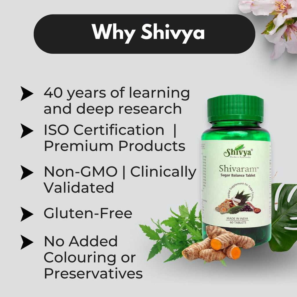 Shivya Ayurvedic Shivaram - Anti-Diabetic 60 Tablets Shivyahealthcare 