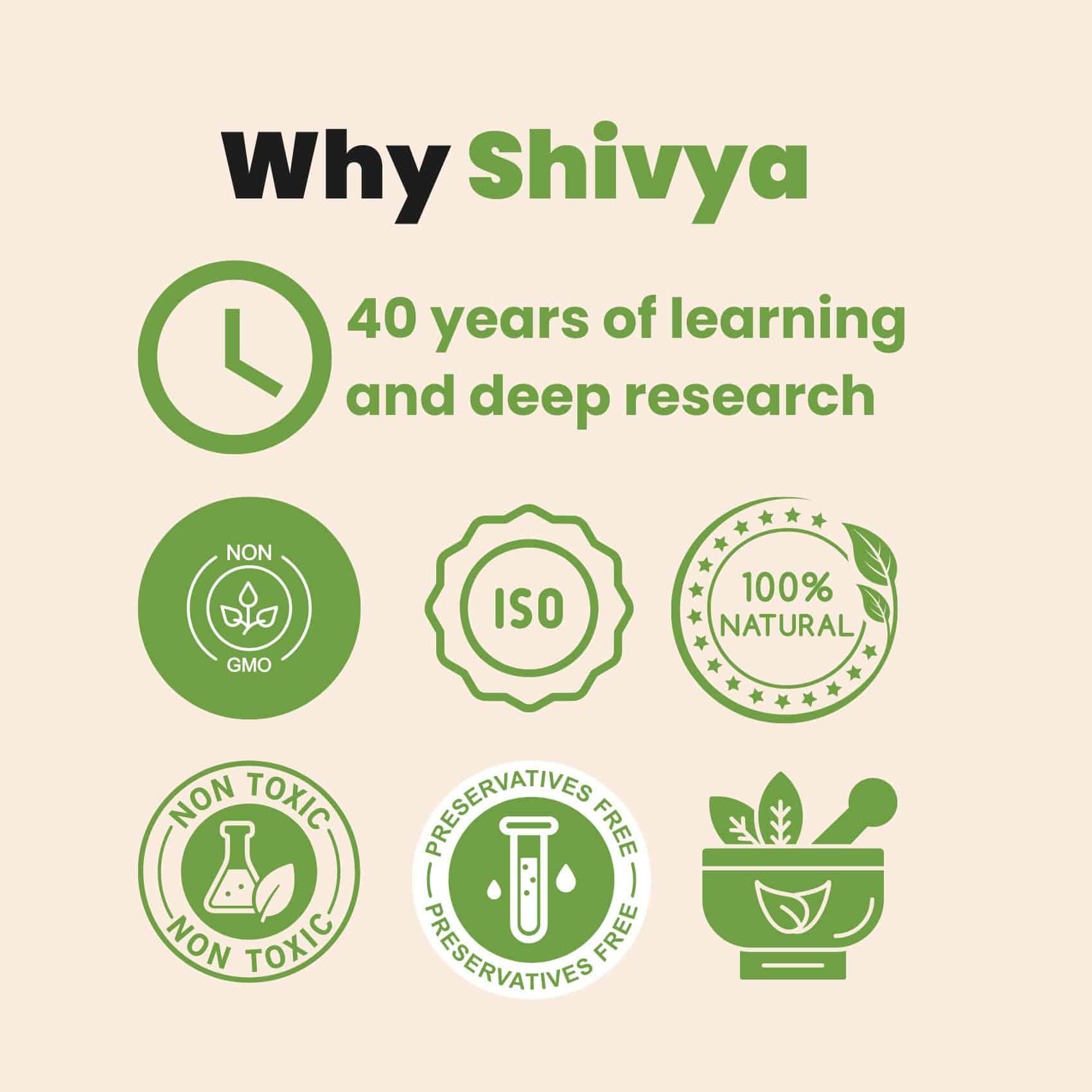 Shivya Ayurvedic Vikriti Anti-Dandruff Hair Oil 100ml Shivyahealthcare 